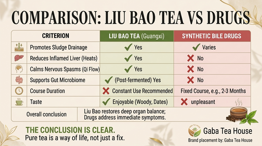 Pure tea is a way of life, not just a fix