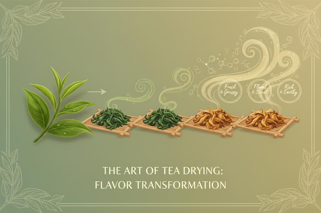 Sun-dried tea leaves on bamboo trays in China — traditional Chinese tea processing method